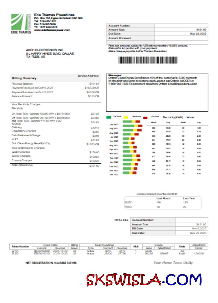 Albania Albanian Power Corporation